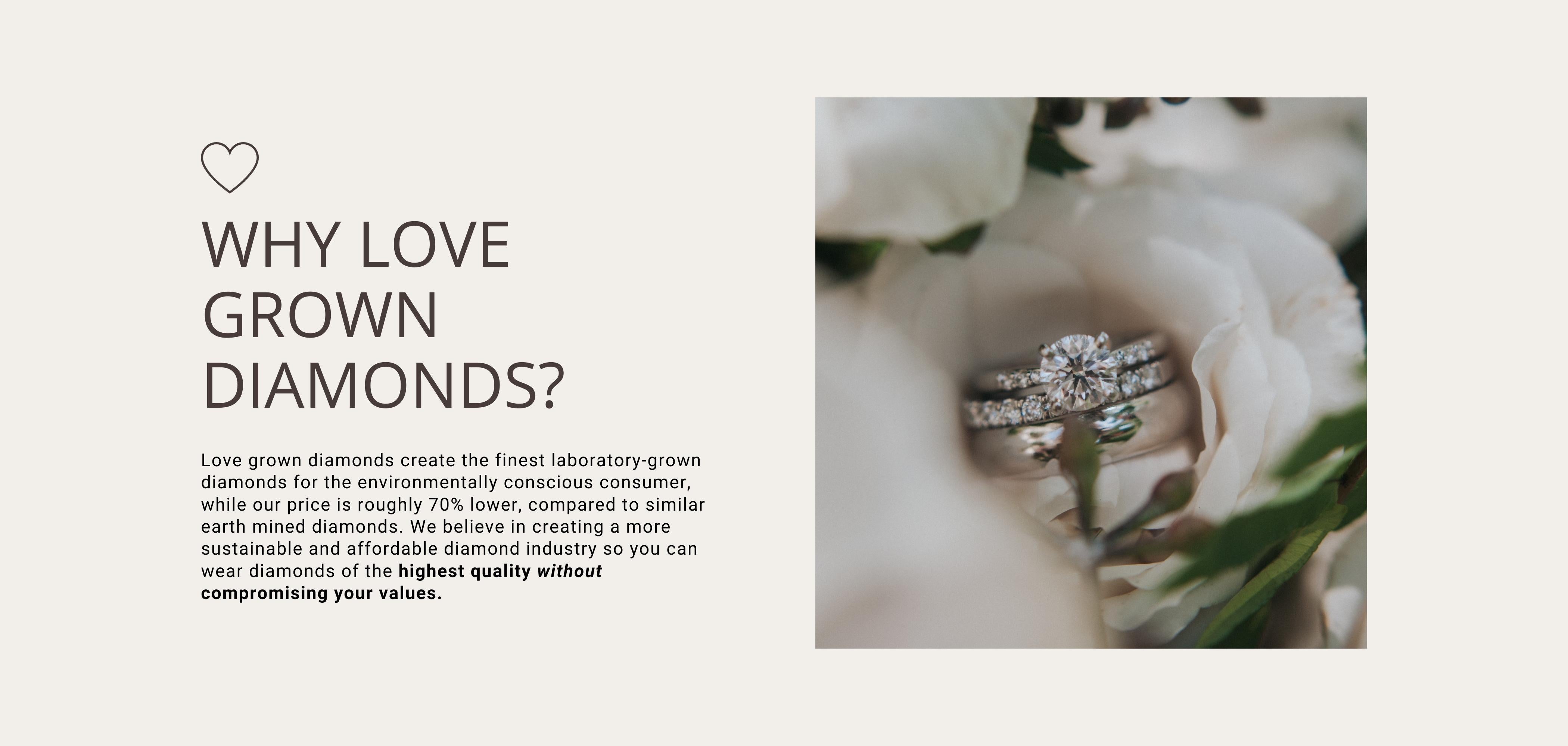 Grown with love lab clearance grown diamonds